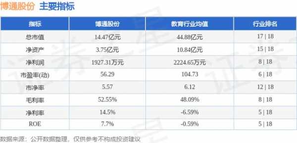 亚星官网平台入口注册网站 博通股份重组（博通股份重组转型2022）-图2