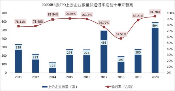 亚星游戏官网老虎机