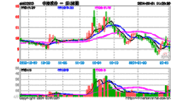 亚星官网平台入口app下载中心