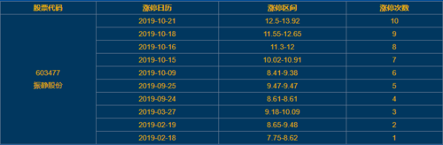 亚星官网平台入口注册开户