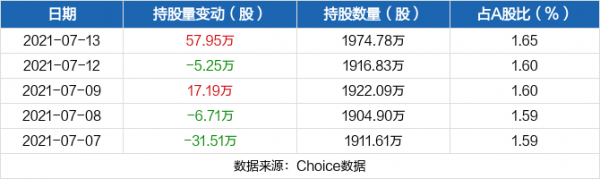 亚星游戏官网网页版