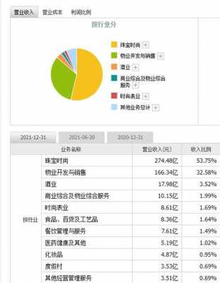 亚星游戏官网老虎机