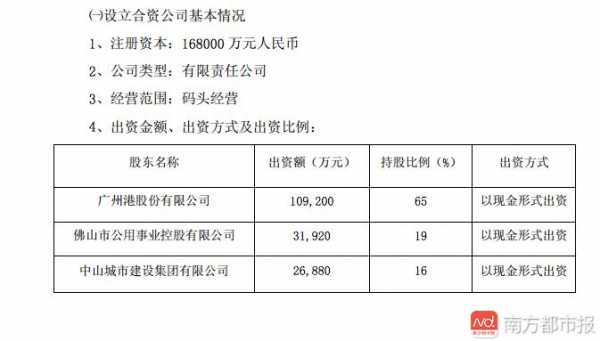 亚星游戏官网网页版 公司股份比例查询（公司股份比例怎么查询）-图3