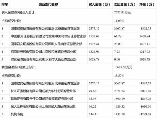 亚星游戏官网 2013年维基足球股份（维基足球股份简介）-图3