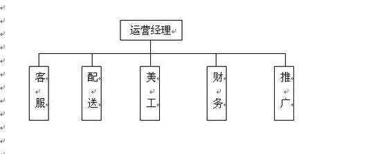 亚星游戏官网网页版 天运娱乐平台怎么样啊股份（天运娱乐平台怎么样啊股份分配）-图1