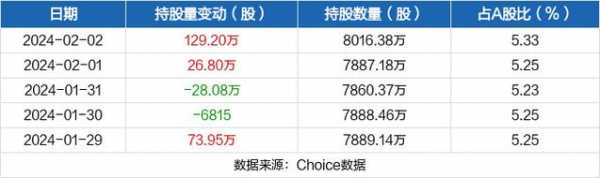 亚星游戏官网官方入口 科伦股份股价（科伦股票行情）-图1