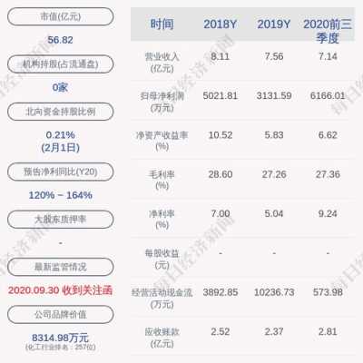 亚星游戏官网官方入口 晶瑞股份硫酸（晶瑞股份公司概况）-图3