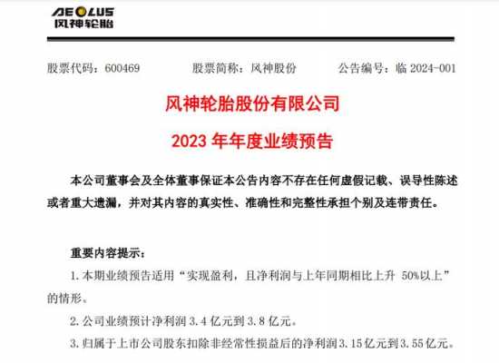 亚星游戏官网网页版 球赛押注违法吗现在股份业绩大全（球赛押注违法吗现在股份前景）-图2