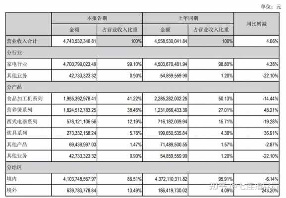 亚星游戏官网网页版