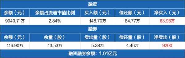 亚星游戏官网 天际股份是否可以买（2021年天际股份现在还能买吗）-图2