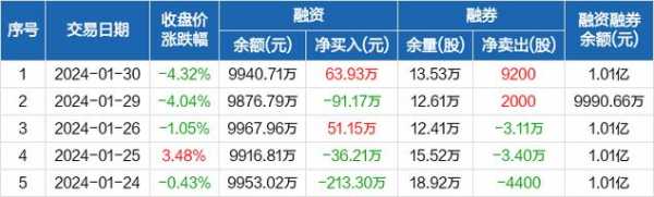 亚星游戏官网 天际股份是否可以买（2021年天际股份现在还能买吗）-图3