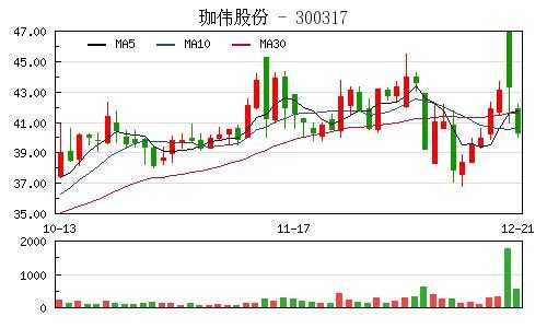 亚星官网平台入口官网平台