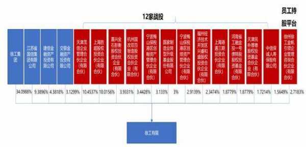 亚星官网平台入口app下载中心