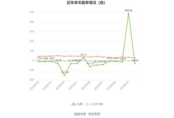 亚星游戏官网老虎机