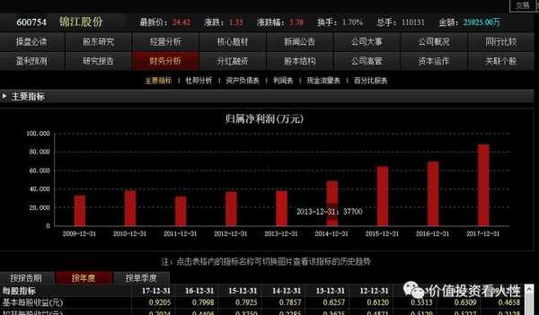 亚星游戏官网官方入口