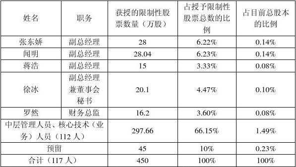 亚星游戏官网老虎机