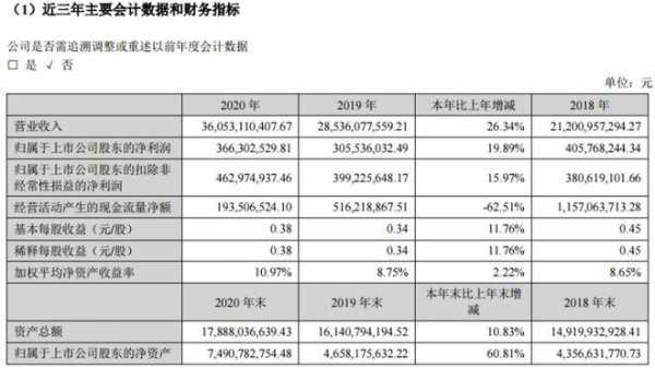 亚星官网平台入口官网平台