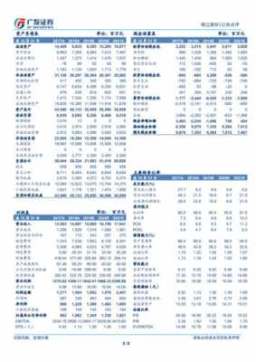 亚星游戏官网彩票 锦江股份数据（锦江集团估值）-图3