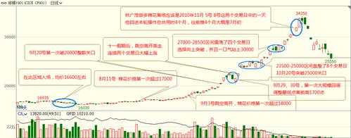 亚星官网平台入口官网平台