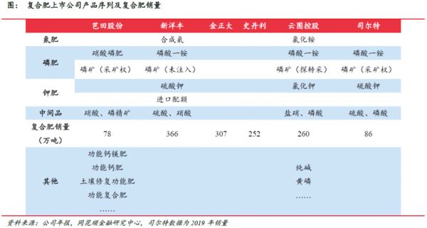 亚星游戏官网体育真人