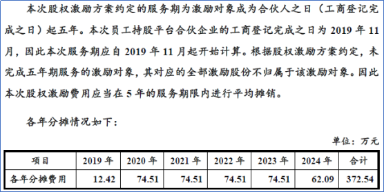 亚星游戏官网网页版 关于股份星空彩票平台可靠吗可信吗的研究的信息-图3