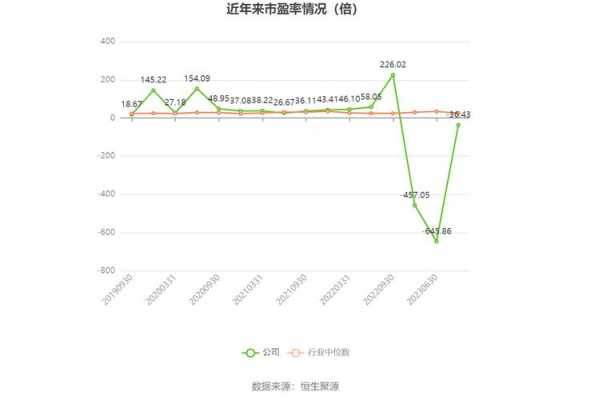 亚星官网平台入口官网平台