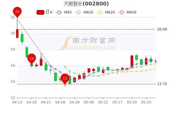 亚星游戏官网老虎机