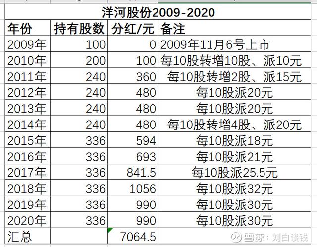 亚星官网平台入口最新网址