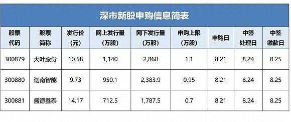 亚星官网平台入口官网平台 问鼎网络游戏官网股份与迦南股份谁好些（问鼎网络游戏官网股份与迦南股份谁好些呢）-图1