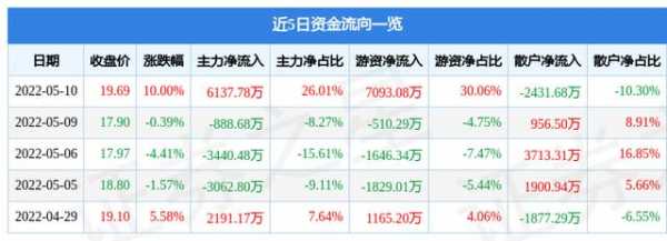 亚星游戏官网网页版