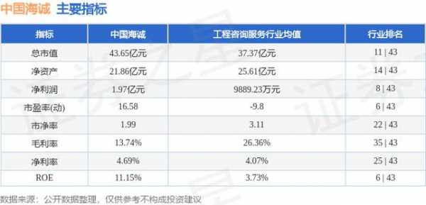 亚星官网平台入口注册开户 足球串一是什么意思海成股份代码（中国海诚足球串一是什么意思行情）-图2