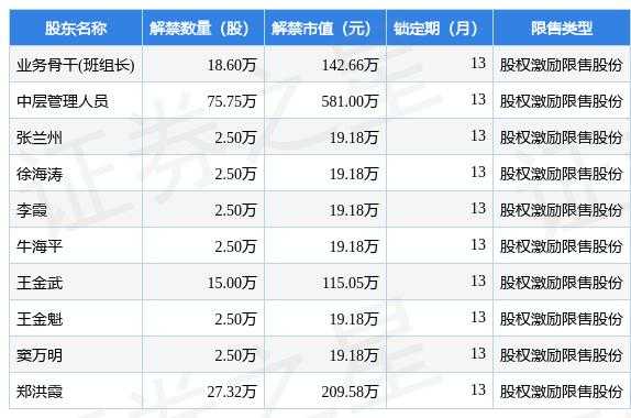 亚星官网平台入口官网平台 大业股份总股本（大业股份怎么回事啊）-图2