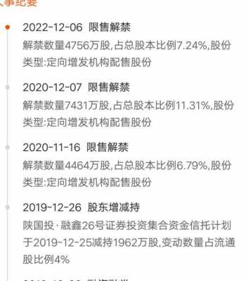 亚星游戏官网官方入口 威化股份天天中彩票手机版苹果ios版（威化股份天天中彩票手机版苹果ios版股吧）-图2