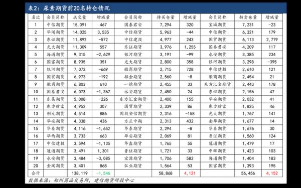 亚星游戏官网老虎机 文峰股份最新价格（文峰股份最新公告）-图3