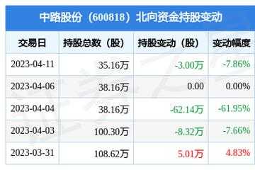 亚星游戏官网老虎机