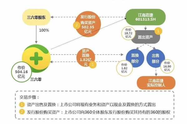 亚星游戏官网老虎机