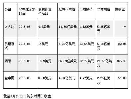 亚星官网平台入口app下载中心 360借壳博通股份（360借壳博通股份占比）-图2