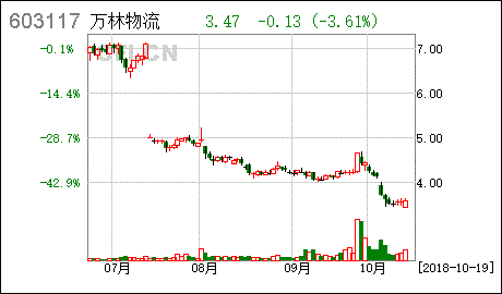 亚星官网平台入口