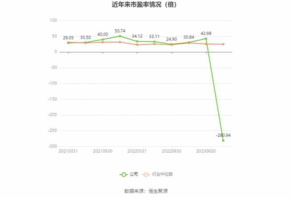 亚星游戏官网官方入口