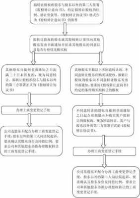 亚星游戏官网体育真人