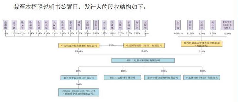 亚星游戏官网官方入口