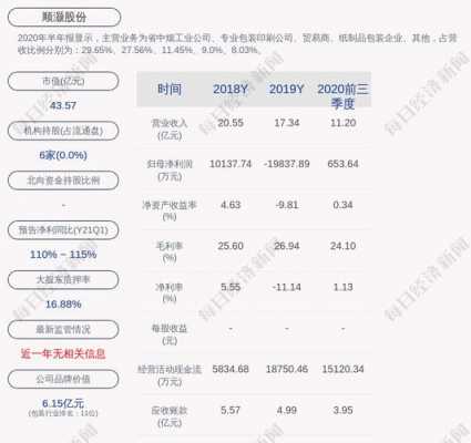 亚星游戏官网老虎机