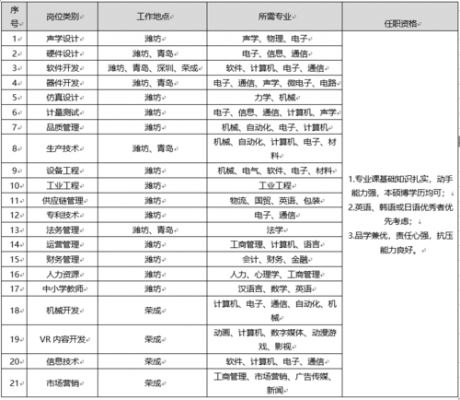 亚星官网平台入口官网平台