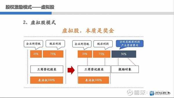 亚星游戏官网老虎机