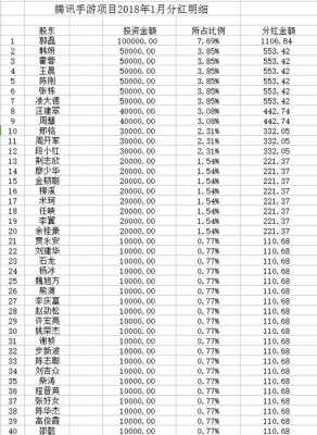 亚星游戏官网体育真人