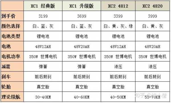 亚星官网平台入口注册开户