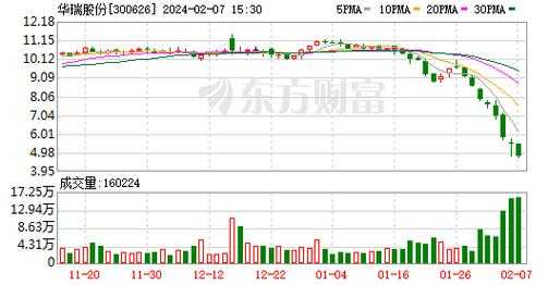 亚星游戏官网官方入口