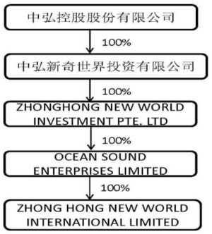 亚星游戏官网体育真人