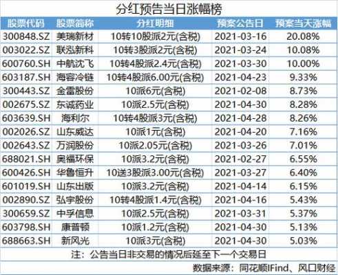 亚星游戏官网彩票