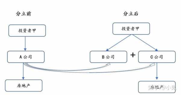 亚星游戏官网体育真人